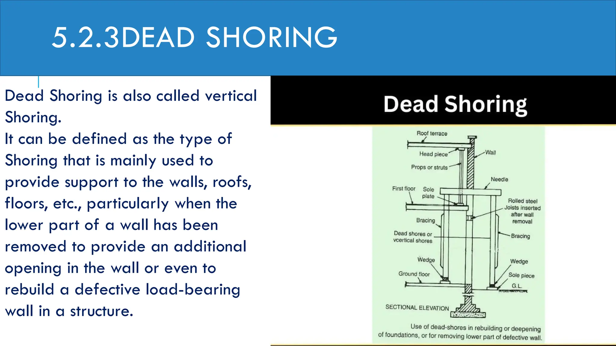 5.2.3DEAD SHORING
Dead Shoring is also called vertical
Shoring.
It can be defined as the type of
Shoring that is mainly used to
provide support to the walls, roofs,
floors, etc., particularly when the
lower part of a wall has been
removed to provide an additional
opening in the wall or even to
rebuild a defective load-bearing
wall in a structure.
 