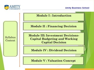 Lecture Session 1 Introduction to Financial management | PDF