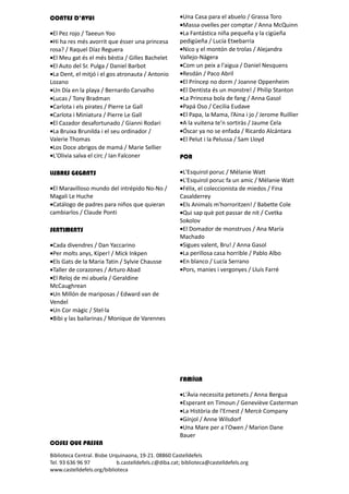 CONTES D’AVUI                                          •Una Casa para el abuelo / Grassa Toro
                                                       •Massa ovelles per comptar / Anna McQuinn
•El Pez rojo / Taeeun Yoo                              •La Fantástica niña pequeña y la cigüeña
•Hi ha res més avorrit que ésser una princesa          pedigüeña / Lucía Etxebarria
rosa? / Raquel Díaz Reguera                            •Nico y el montón de trolas / Alejandra
•El Meu gat és el més bèstia / Gilles Bachelet         Vallejo-Nágera
•El Auto del Sr. Pulga / Daniel Barbot                 •Com un peix a l'aigua / Daniel Nesquens
•La Dent, el mitjó i el gos atronauta / Antonio        •Resdán / Paco Abril
Lozano                                                 •El Príncep no dorm / Joanne Oppenheim
•Un Día en la playa / Bernardo Carvalho                •El Dentista és un monstre! / Philip Stanton
•Lucas / Tony Bradman                                  •La Princesa bola de fang / Anna Gasol
•Carlota i els pirates / Pierre Le Gall                •Papá Oso / Cecilia Eudave
•Carlota i Miniatura / Pierre Le Gall                  •El Papa, la Mama, l’Aina i jo / Jerome Ruillier
•El Cazador desafortunado / Gianni Rodari              •A la vuitena te’n sortiràs / Jaume Cela
•La Bruixa Brunilda i el seu ordinador /               •Óscar ya no se enfada / Ricardo Alcántara
Valerie Thomas                                         •El Pelut i la Pelussa / Sam Lloyd
•Los Doce abrigos de mamá / Marie Sellier
•L'Olivia salva el circ / Ian Falconer                 POR

LLIBRES GEGANTS                                        •L'Esquirol poruc / Mélanie Watt
                                                       •L'Esquirol poruc fa un amic / Mélanie Watt
•El Maravilloso mundo del intrépido No-No /            •Félix, el coleccionista de miedos / Fina
Magali Le Huche                                        Casalderrey
•Catálogo de padres para niños que quieran             •Els Animals m'horroritzen! / Babette Cole
cambiarlos / Claude Ponti                              •Qui sap què pot passar de nit / Cvetka
                                                       Sokolov
SENTIMENTS                                             •El Domador de monstruos / Ana María
                                                       Machado
•Cada divendres / Dan Yaccarino                        •Sigues valent, Bru! / Anna Gasol
•Per molts anys, Kíper! / Mick Inkpen                  •La perillosa casa horrible / Pablo Albo
•Els Gats de la Maria Tatin / Sylvie Chausse           •En blanco / Lucía Serrano
•Taller de corazones / Arturo Abad                     •Pors, manies i vergonyes / Lluís Farré
•El Reloj de mi abuela / Geraldine
McCaughrean
•Un Millón de mariposas / Edward van de
Vendel
•Un Cor màgic / Stel·la
•Bibi y las bailarinas / Monique de Varennes




                                                       FAMÍLIA

                                                       •L'Àvia necessita petonets / Anna Bergua
                                                       •Esperant en Timoun / Geneviève Casterman
                                                       •La Història de l'Ernest / Mercè Company
                                                       •Gínjol / Anne Wilsdorf
                                                       •Una Mare per a l'Owen / Marion Dane
                                                       Bauer
COSES QUE PASSEN
Biblioteca Central. Bisbe Urquinaona, 19-21. 08860 Castelldefels
Tel. 93 636 96 97            b.castelldefels.c@diba.cat; biblioteca@castelldefels.org
www.castelldefels.org/biblioteca
 