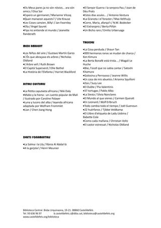 •Els Meus pares ja no són nòvios... ara són            •El Senyor Guerra i la senyora Pau / Joan de
amics / Elisa Sor                                      Déu Prats
•Espero un germanet / Marianne Vilcoq                  •Estos días azules... / Antonio Ventura
•Quan marxaran aquests? / Ute Krause                   •La Granota i el foraster / Max Velthuijs
•Les Coses canvien, Billy! / Jan Fearnley              •Corre, Maria, afanya't / N.M. Bodecker
•Ella / Àngel Sauret                                   •El Extranjero / Berta Piñán
•Fips no entiende el mundo / Jeanette                  •Un Bicho raro / Emilio Urberuaga
Randerath

                                                       TRESORS
MEDI AMBIENT
                                                       •La Cosa perduda / Shaun Tan
•Los Niños del aire / Gustavo Martín Garzo             •999 hermanas ranas se mudan de charca /
•L'Ós que abraçava els arbres / Nicholas               Ken Kimura
Oldland                                                •La Berta Bonafè està trista... / Magali Le
•L'Arbre vell / Ruth Brown                             Huche
•El Capità Superverd / Ellie Bethel                    •Blai, l'ocell que no sabia cantar / Satoshi
•La Història de l'Elefanta / Harriet Blackford         Kitamura
                                                       •Golosina y Perrozoso / Jeanne Willis
                                                       •En casa de mis abuelos / Arianna Squilloni
ALTRES CULTURES                                        •Zoo / Suzy Lee
                                                       •El Dubte / Pia Valentinis
•La Petita caputxeta africana / Niki Daly              •37 tortugas / Pablo Albo
•Mabo y la hiena : un cuento popular de Mali           •La Siesta / Silvia Nanclares
/ ilustrado por Caroline Palayer                       •El Mundo al que vienes / Carmen Queralt
•Luna y lucero del alba / leyenda africana             •En Leonard / Wolf Erlbruch
adaptada por Wolfram Frommlet                          •Todo cambia todo el tiempo / Joël Guenoun
•Lian / Chen Jiang Hong                                •22 huérfanos / Tjibbe Veldkamp
                                                       •El Llibre d'etiqueta de Lady Llobina /
                                                       Babette Cole
                                                       •Como cada mañana / Christian Voltz
                                                       •El castor estressat / Nicholas Oldland



DRETS FONAMENTALS

•La Salma i la Lily / Rània Al Abdal·là
•A la garjola! / Henri Meunier




Biblioteca Central. Bisbe Urquinaona, 19-21. 08860 Castelldefels
Tel. 93 636 96 97            b.castelldefels.c@diba.cat; biblioteca@castelldefels.org
www.castelldefels.org/biblioteca
 