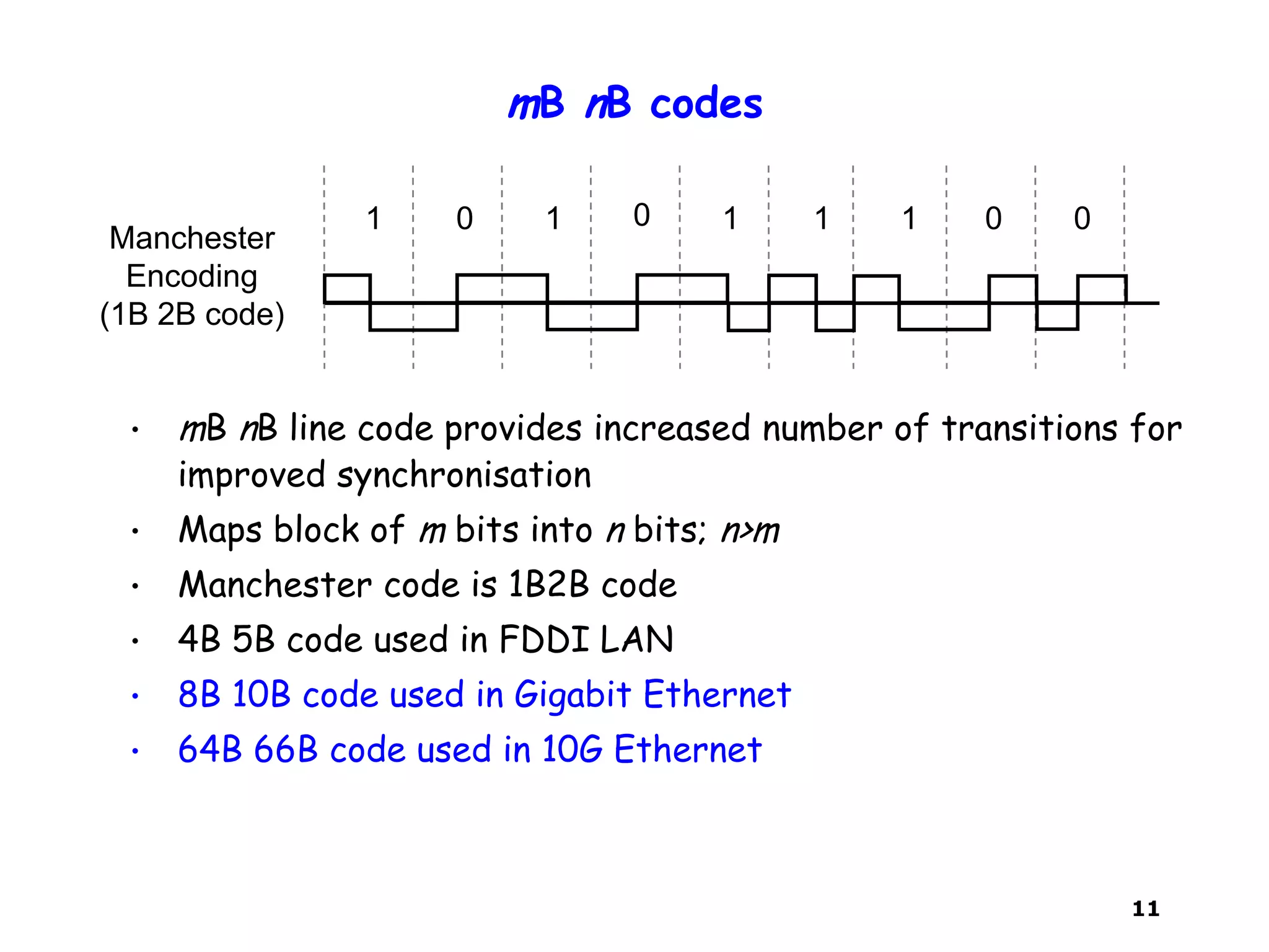 11
mB nB codes
• mB nB line code provides increased number of transitions for
improved synchronisation
• Maps block of m bits into n bits; n>m
• Manchester code is 1B2B code
• 4B 5B code used in FDDI LAN
• 8B 10B code used in Gigabit Ethernet
• 64B 66B code used in 10G Ethernet
1 0 1 0 1 1 0 01
Manchester
Encoding
(1B 2B code)
 