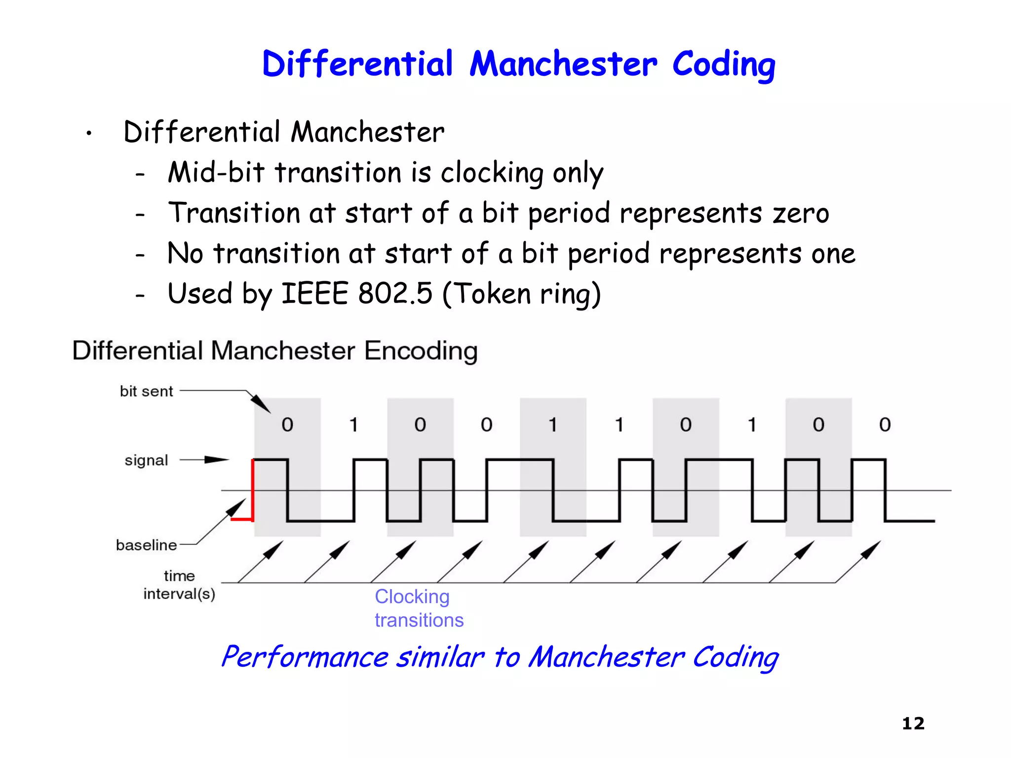12
Differential Manchester Coding
• Differential Manchester
– Mid-bit transition is clocking only
– Transition at start of a bit period represents zero
– No transition at start of a bit period represents one
– Used by IEEE 802.5 (Token ring)
Clocking
transitions
Performance similar to Manchester Coding
 