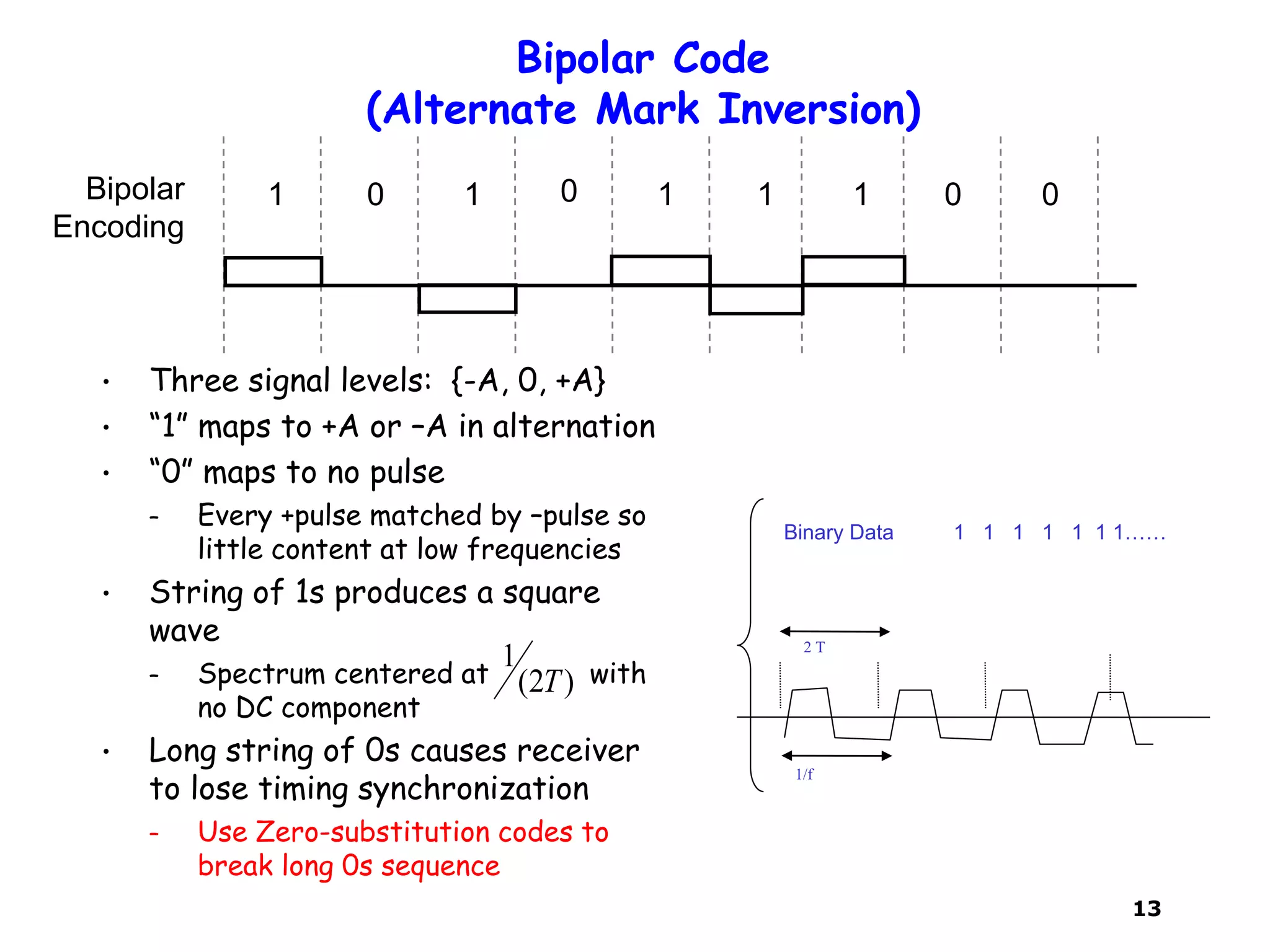 13
Bipolar Code
(Alternate Mark Inversion)
• Three signal levels: {-A, 0, +A}
• “1” maps to +A or –A in alternation
• “0” maps to no pulse
– Every +pulse matched by –pulse so
little content at low frequencies
• String of 1s produces a square
wave
– Spectrum centered at with
no DC component
• Long string of 0s causes receiver
to lose timing synchronization
– Use Zero-substitution codes to
break long 0s sequence
1 0 1 0 1 1 0 01Bipolar
Encoding
Binary Data 1 1 1 1 1 1 1……
1/f
2 T
1
(2 )T
 