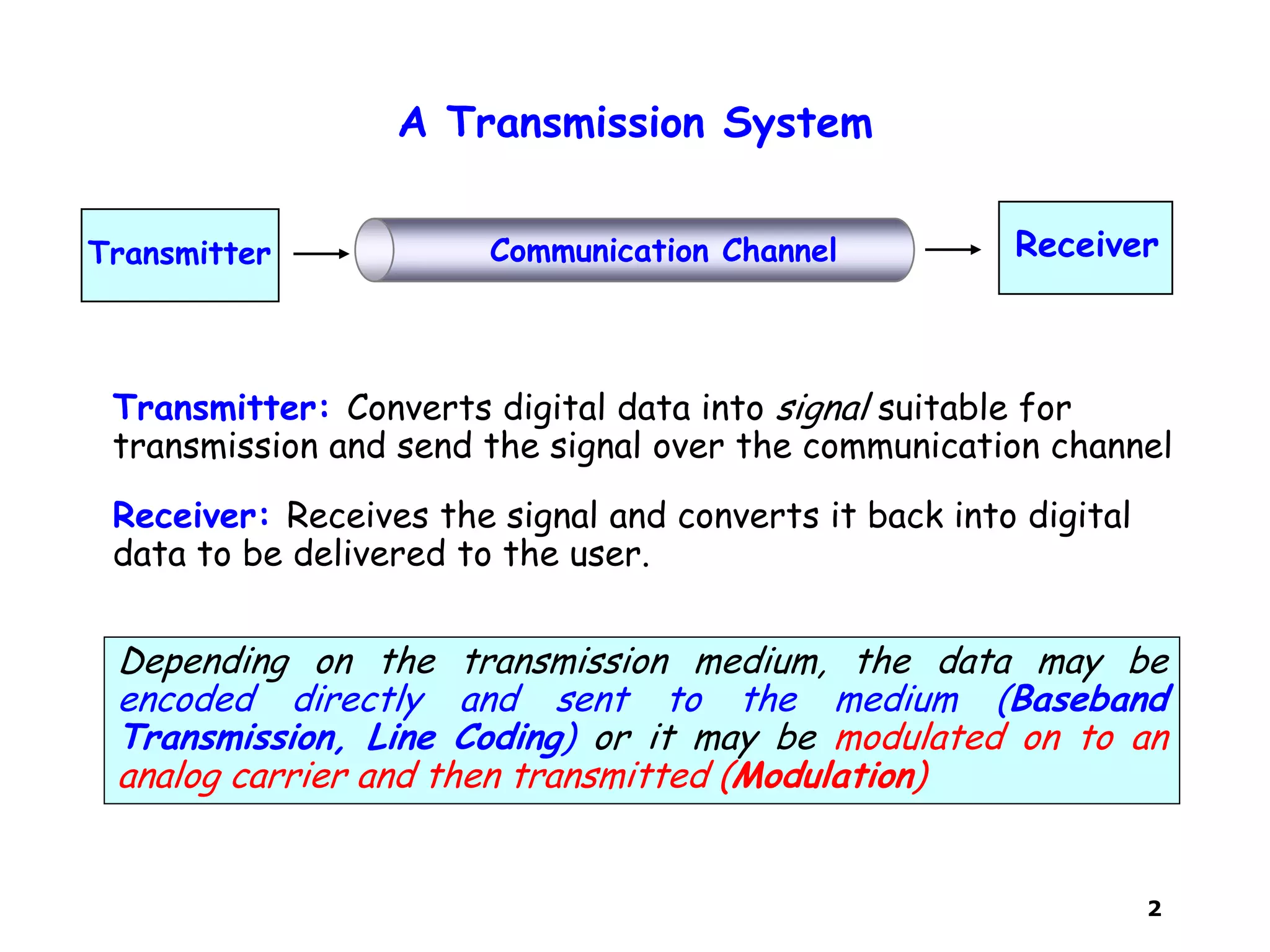 2
A Transmission System
Transmitter: Converts digital data into signal suitable for
transmission and send the signal over the communication channel
Receiver: Receives the signal and converts it back into digital
data to be delivered to the user.
ReceiverCommunication ChannelTransmitter
Depending on the transmission medium, the data may be
encoded directly and sent to the medium (Baseband
Transmission, Line Coding) or it may be modulated on to an
analog carrier and then transmitted (Modulation)
 