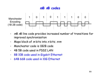 11
mB nB codes
• mB nB line code provides increased number of transitions for
improved synchronisation
• Maps block of m bits into n bits; n>m
• Manchester code is 1B2B code
• 4B 5B code used in FDDI LAN
• 8B 10B code used in Gigabit Ethernet
• 64B 66B code used in 10G Ethernet
1 0 1 0 1 1 0 01
Manchester
Encoding
(1B 2B code)
 