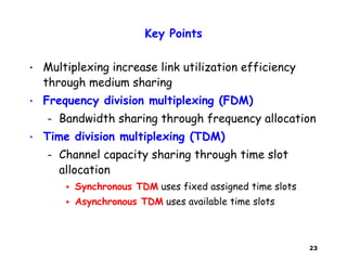 23
Key Points
• Multiplexing increase link utilization efficiency
through medium sharing
• Frequency division multiplexing (FDM)
– Bandwidth sharing through frequency allocation
• Time division multiplexing (TDM)
– Channel capacity sharing through time slot
allocation
 Synchronous TDM uses fixed assigned time slots
 Asynchronous TDM uses available time slots
 