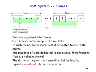27
TDM System -- Frames
Tim
e
• Data are organized into frames
• Each frame contains a cycle of time slots
• In each frame, one or more slots is dedicated to each data
source
• The sequence of slots dedicated to one source, from frame to
frame, is called a channel
• The slot length equals the transmitter buffer length,
typically in units of a bit or a character
N
 