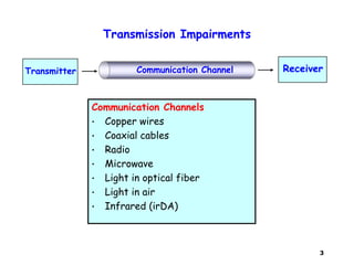3
Transmission Impairments
Communication Channels
• Copper wires
• Coaxial cables
• Radio
• Microwave
• Light in optical fiber
• Light in air
• Infrared (irDA)
ReceiverCommunication ChannelTransmitter
 