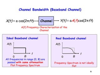 5
Channel Bandwidth (Baseband Channel)
ChannelX(t) = a cos(2πft) Y(t) = aA(f)cos(2πft)
A(f) Frequency Characterization of the
Channel
B0
f
A(f)
Ideal Baseband channel
All frequencies in range (0, B) are
passed with same attenuation
Flat Frequency Spectrum
Frequency Spectrum is not ideally
flat
B0
f
A(f)
Real Baseband channel
 