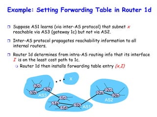 Lecture set 5 | PDF