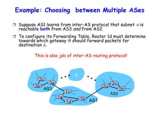 Lecture set 5 | PDF