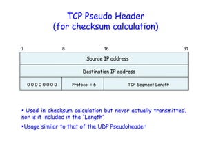 TCP Pseudo Header
(for checksum calculation)
0 0 0 0 0 0 0 0 Protocol = 6 TCP Segment Length
Source IP address
Destination IP address
0 8 16 31
 Used in checksum calculation but never actually transmitted,
nor is it included in the “Length”
Usage similar to that of the UDP Pseudoheader
 