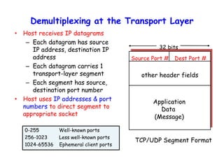 Demultiplexing at the Transport Layer
• Host receives IP datagrams
– Each datagram has source
IP address, destination IP
address
– Each datagram carries 1
transport-layer segment
– Each segment has source,
destination port number
• Host uses IP addresses & port
numbers to direct segment to
appropriate socket
Source Port # Dest Port #
32 bits
Application
Data
(Message)
other header fields
TCP/UDP Segment Format
0-255 Well-known ports
256-1023 Less well-known ports
1024-65536 Ephemeral client ports
 