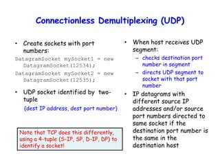 Connectionless Demultiplexing (UDP)
• Create sockets with port
numbers:
DatagramSocket mySocket1 = new
DatagramSocket(12534);
DatagramSocket mySocket2 = new
DatagramSocket(12535);
• UDP socket identified by two-
tuple
(dest IP address, dest port number)
• When host receives UDP
segment:
– checks destination port
number in segment
– directs UDP segment to
socket with that port
number
• IP datagrams with
different source IP
addresses and/or source
port numbers directed to
same socket if the
destination port number is
the same in the
destination host
Note that TCP does this differently,
using a 4-tuple (S-IP, SP, D-IP, DP) to
identify a socket!
 