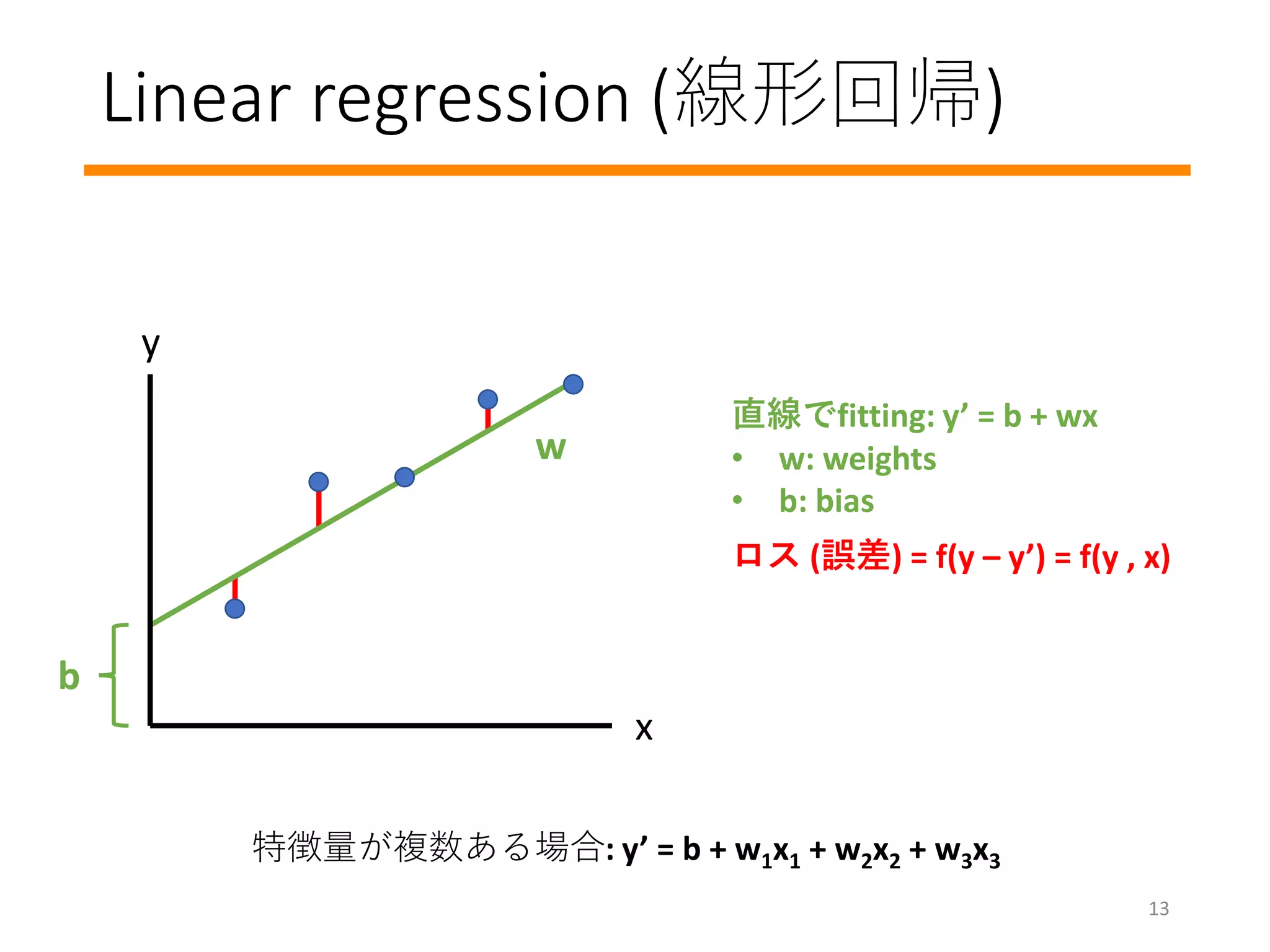 Linear regression (線形回帰)
ロス (誤差) = f(y – y’) = f(y , x)
直線でfitting: y’ = b + wx
• w: weights
• b: bias
特徴量が複数ある場合: y’ = b + w1x1 + w2x2 + w3x3
x
y
b
13
w
 