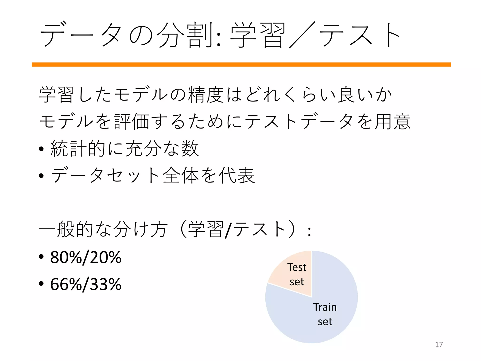 データの分割: 学習／テスト
学習したモデルの精度はどれくらい良いか
モデルを評価するためにテストデータを用意
• 統計的に充分な数
• データセット全体を代表
一般的な分け方（学習/テスト）:
• 80%/20%
• 66%/33%
Test
set
Train
set
17
 