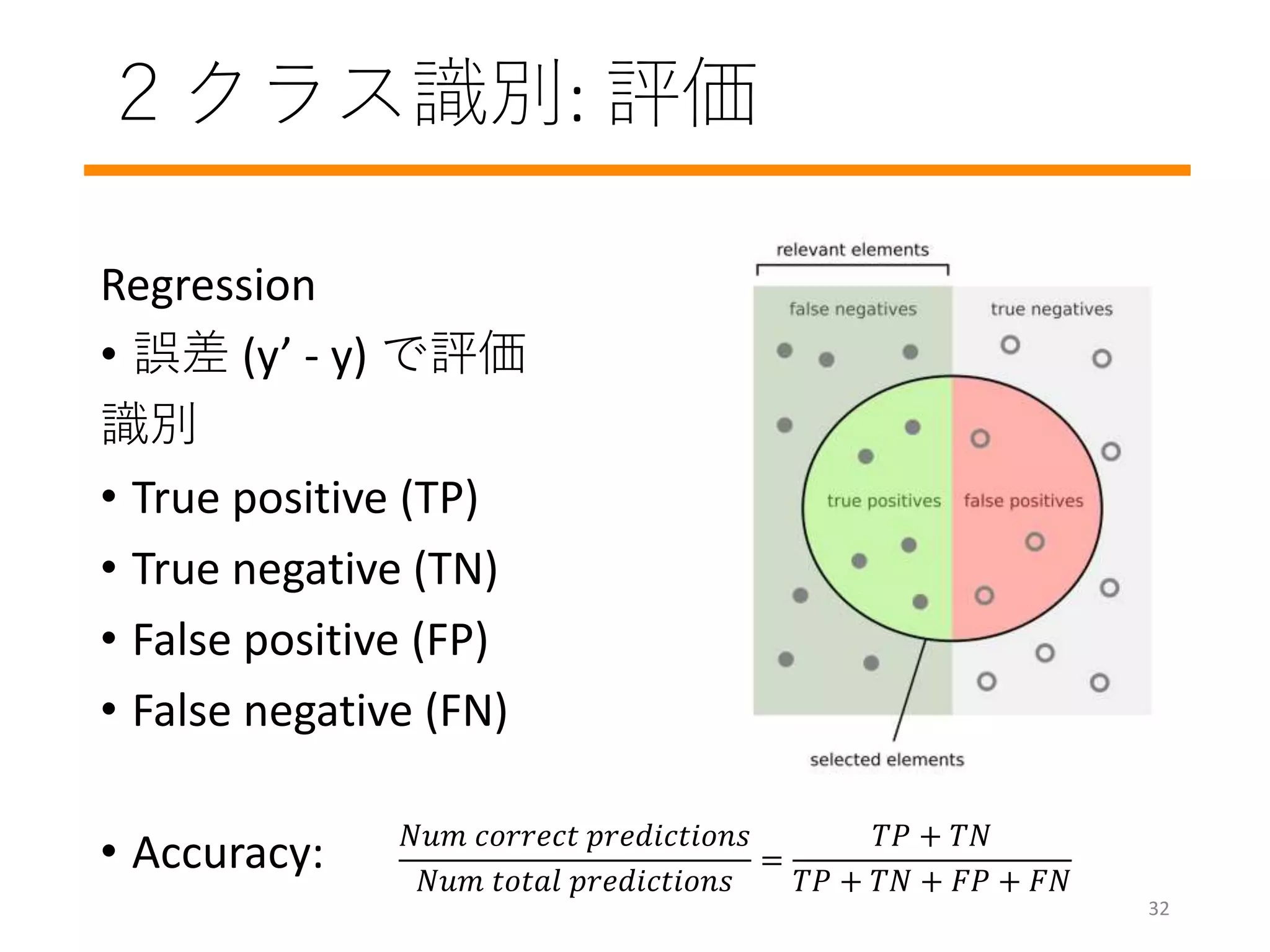 ２クラス識別: 評価
Regression
• 誤差 (y’ - y) で評価
識別
• True positive (TP)
• True negative (TN)
• False positive (FP)
• False negative (FN)
• Accuracy: 𝑁𝑢𝑚 𝑐𝑜𝑟𝑟𝑒𝑐𝑡 𝑝𝑟𝑒𝑑𝑖𝑐𝑡𝑖𝑜𝑛𝑠
𝑁𝑢𝑚 𝑡𝑜𝑡𝑎𝑙 𝑝𝑟𝑒𝑑𝑖𝑐𝑡𝑖𝑜𝑛𝑠
=
𝑇𝑃 + 𝑇𝑁
𝑇𝑃 + 𝑇𝑁 + 𝐹𝑃 + 𝐹𝑁
32
 