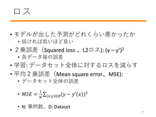 
? ǥ뤬yɤ줯餤ä
? ͤеͤۤ
? \`Squared loss L2): (y C y)2
? ǩ``
? ѧ: ǩ`åȫˌp餹
? ƽ\`Mean square errorMSE):
? ǩ`åȫ`
? ??? =
1
? ?,? ?(? ? ?(?))2
? N: D: Dataset
14
 