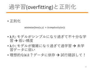 ^ѧ(overfitting)t
? t
? ˴: ǥ뤬ץˤʤ^Ʋʮ֤ѧ
 ? ͤ
? С: ǥ뤬}jˤʤ^^ѧ ? δѧ
ǩ`
? Ĥʦˤϣǩ` ? ԇe`ƣ
22
minimize(loss(x, y) + ???????????(?))
 