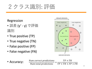 饹ʶ: u
Regression
? ` (y - y) u
ʶ
? True positive (TP)
? True negative (TN)
? False positive (FP)
? False negative (FN)
? Accuracy: ??? ??????? ???????????
??? ????? ???????????
=
?? + ??
?? + ?? + ?? + ??
32
 