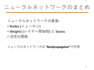 ˥`ͥåȥ`ΤޤȤ
˥`ͥåȥ`Ҫ:
? Nodes (˥`)
? Weights (쥤`gӾA)  biases
? Իv
˥`ͥåȥ` Backpropagationѧ
39
 