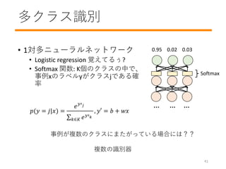 ? 1˥`ͥåȥ`
? Logistic regression ҙƤ뤥?
? Softmax v: KΥ饹Фǡ
xΥ٥y饹jǤ_

  
Softmax
0.95 0.02 0.03
?(? = ?|?) =
? ? ?
?? ? ? ?
, ? = ? + ??
}Υ饹ˤޤäƤϤˤϣ
}ʶ
41
९饹ʶ
 