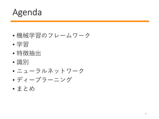 Agenda
? CеѧΥե``
? ѧ
? ؏ճ
? ʶ
? ˥`ͥåȥ`
? ǥ`ץ`˥
? ޤȤ
4
 
