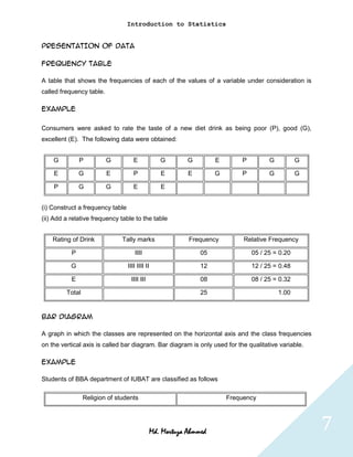 Introduction to Statistics


PRESENTATION OF DATA

Frequency table

A table that shows the frequencies of each of the values of a variable under consideration is
called frequency table.

Example

Consumers were asked to rate the taste of a new diet drink as being poor (P), good (G),
excellent (E). The following data were obtained:


    G          P          G          E              G        G        E       P         G          G

    E          G          E          P              E        E        G       P         G          G

    P          G          G          E              E


(i) Construct a frequency table
(ii) Add a relative frequency table to the table


    Rating of Drink            Tally marks                   Frequency         Relative Frequency

           P                         IIII                        05               05 / 25 = 0.20

           G                      IIII IIII II                   12               12 / 25 = 0.48

           E                       IIII III                      08               08 / 25 = 0.32

         Total                                                   25                         1.00


Bar diagram

A graph in which the classes are represented on the horizontal axis and the class frequencies
on the vertical axis is called bar diagram. Bar diagram is only used for the qualitative variable.

Example

Students of BBA department of IUBAT are classified as follows

                 Religion of students                                     Frequency




                                                 Md. Mortuza Ahmmed                                    7
 