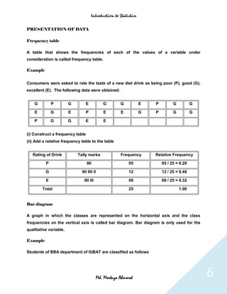 Introduction to Statistics


PRESENTATION OF DATA

Frequency table

A table that shows the frequencies of each of the values of a variable under
consideration is called frequency table.

Example


Consumers were asked to rate the taste of a new diet drink as being poor (P), good (G),
excellent (E). The following data were obtained:


    G         P         G         E             G        G         E   P         G          G

    E         G         E         P             E        E         G   P         G          G

    P         G         G         E             E


(i) Construct a frequency table
(ii) Add a relative frequency table to the table


   Rating of Drink          Tally marks                  Frequency     Relative Frequency

          P                       IIII                       05            05 / 25 = 0.20

          G                   IIII IIII II                   12            12 / 25 = 0.48

          E                    IIII III                      08            08 / 25 = 0.32

        Total                                                25                      1.00


Bar diagram

A graph in which the classes are represented on the horizontal axis and the class
frequencies on the vertical axis is called bar diagram. Bar diagram is only used for the
qualitative variable.

Example

Students of BBA department of IUBAT are classified as follows




                                             Md. Mortuza Ahmmed                                 6
 