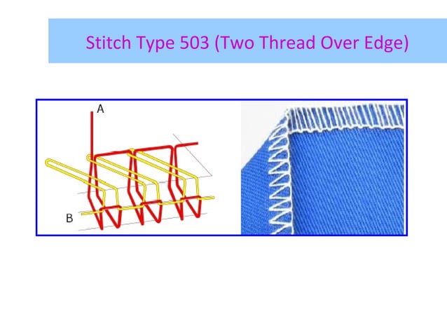 stitch classification | PPT