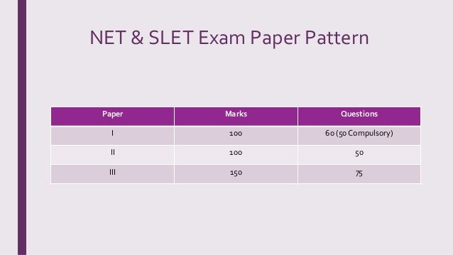 NET Exam For Lecturer