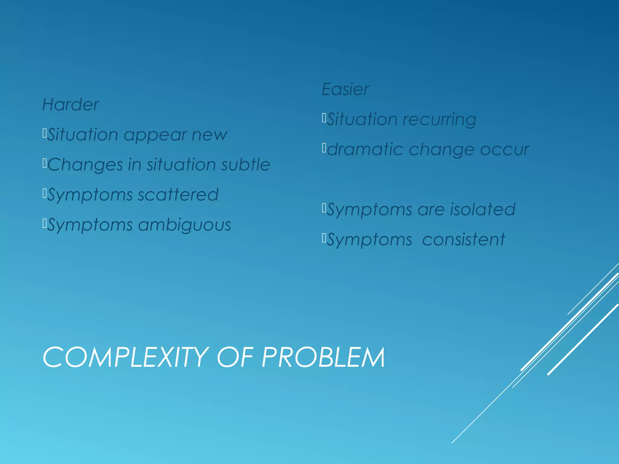 COMPLEXITY OF PROBLEM
Harder
Situation appear new
Changes in situation subtle
Symptoms scattered
Symptoms ambiguous
Easier
Situation recurring
dramatic change occur
Symptoms are isolated
Symptoms consistent
 
