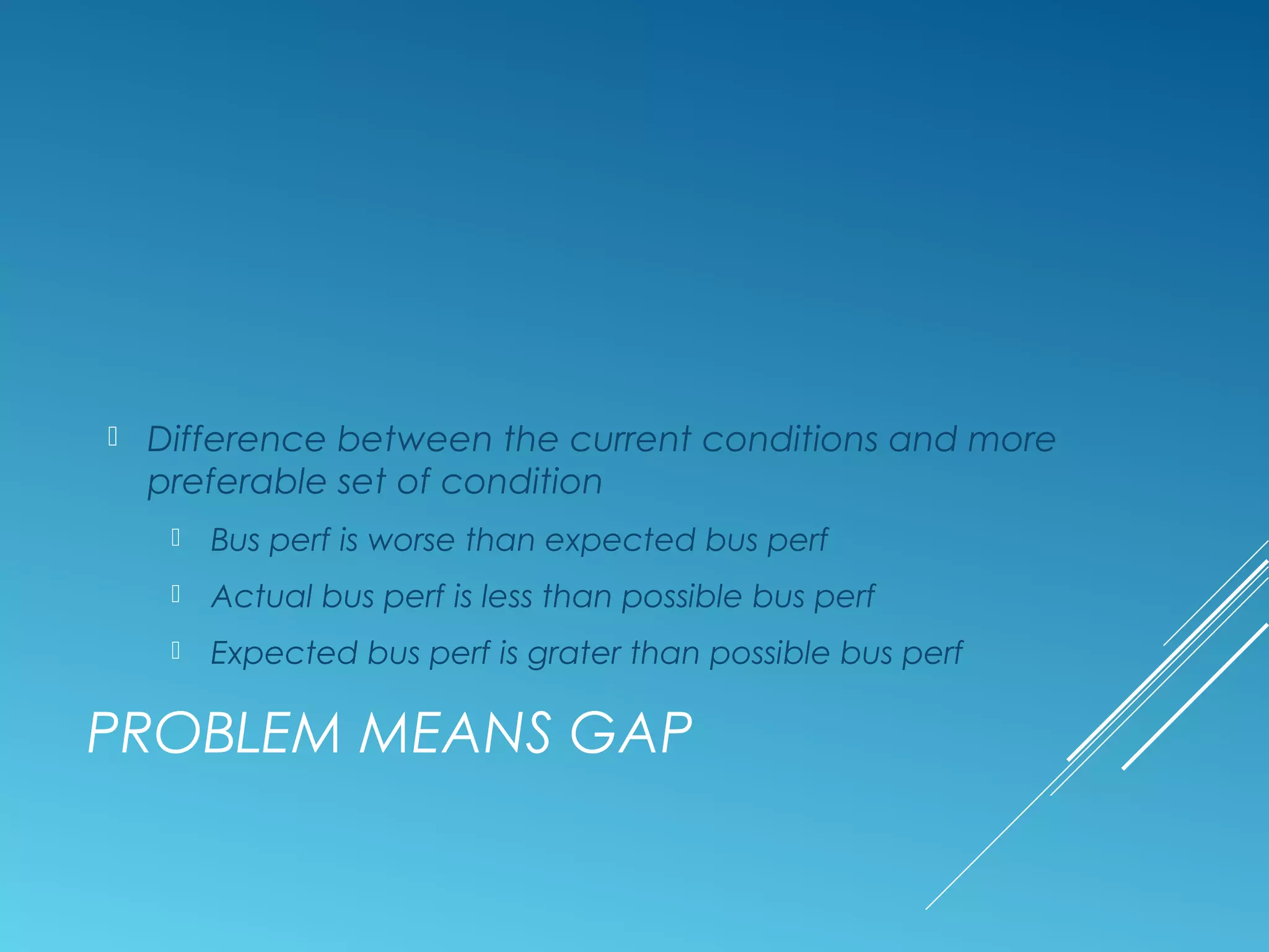 PROBLEM MEANS GAP
 Difference between the current conditions and more
preferable set of condition
 Bus perf is worse than expected bus perf
 Actual bus perf is less than possible bus perf
 Expected bus perf is grater than possible bus perf
 