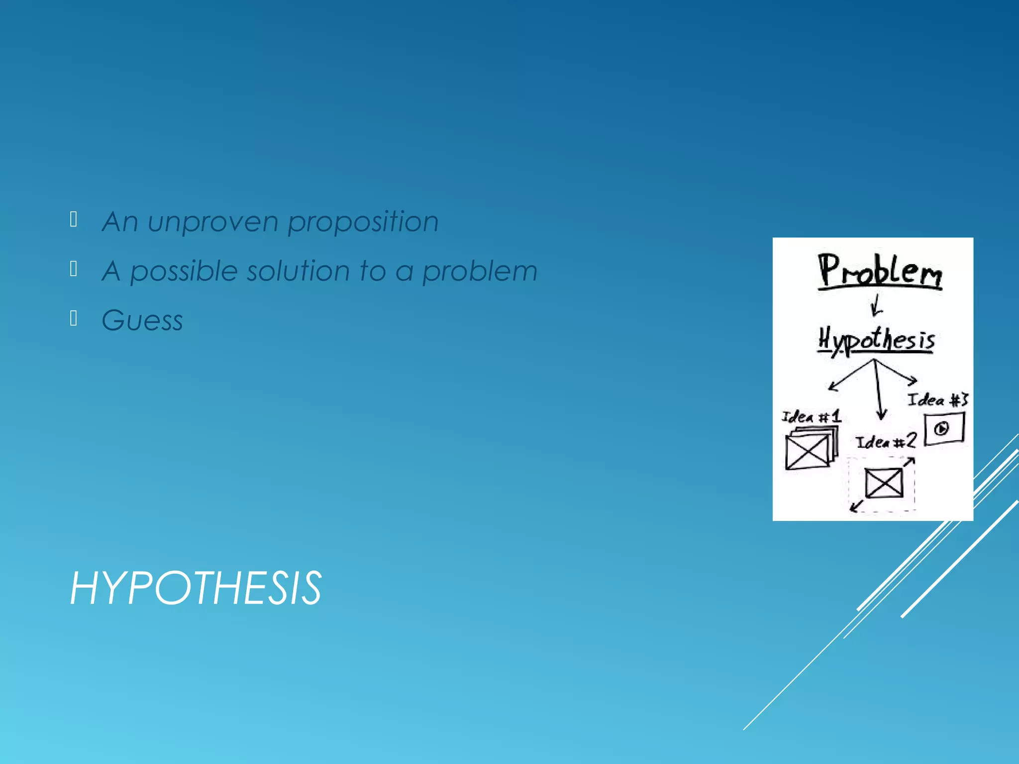 HYPOTHESIS
 An unproven proposition
 A possible solution to a problem
 Guess
 