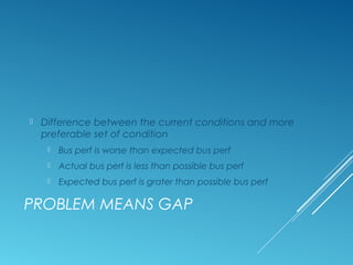 PROBLEM MEANS GAP
 Difference between the current conditions and more
preferable set of condition
 Bus perf is worse than expected bus perf
 Actual bus perf is less than possible bus perf
 Expected bus perf is grater than possible bus perf
 