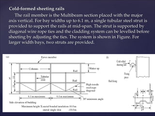 Cold-formed sheeting rails
Cold-formed sheeting rails
The rail member is the Multibeam section placed with the major
The rail member is the Multibeam section placed with the major
axis vertical. For bay widths up to 6.1 m, a single tubular steel strut is
axis vertical. For bay widths up to 6.1 m, a single tubular steel strut is
provided to support the rails at mid-span. The strut is supported by
provided to support the rails at mid-span. The strut is supported by
diagonal wire rope ties and the cladding system can be levelled before
diagonal wire rope ties and the cladding system can be levelled before
sheeting by adjusting the ties. The system is shown in Figure. For
sheeting by adjusting the ties. The system is shown in Figure. For
larger width bays, two struts are provided.
larger width bays, two struts are provided.
 