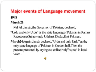 Major events of Language movement
1948
March 21:
Md.Ali Jinnah,the Governor ofPakistan, declared,
“Urdu and only Urdu”as the state languageof Pakistan in Ramna
Racecourse(Suhrawardy Uddan), Dhaka,East Pakistan.
March24:Again Jinnah declared,”Urdu and only Urdu”asthe
only state language of Pakistan in Curzon hall.Then the
present protested bycrying out collectively”no,no‘ in loud
voice
 