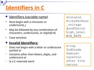 Variable Identifier Example Simple Lecture Slide 03- keyword, identifier, Variables Data Type.ppt