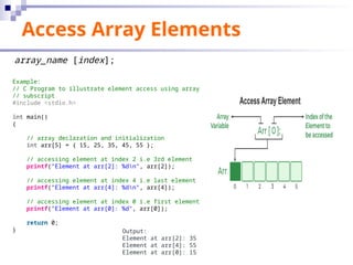 SPL Lecture Slide 08- Array sing and Multi dimentional.ppt