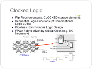 Clocked Logic
 