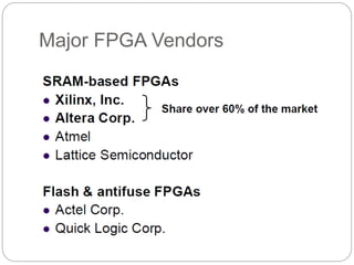 Major FPGA Vendors
 