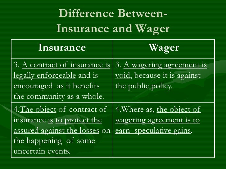 Lecture slide chapter 2 insurance and risk management