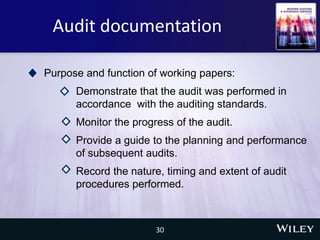 Client Evaluation and Planning the Audit Lecture slide chapter 8