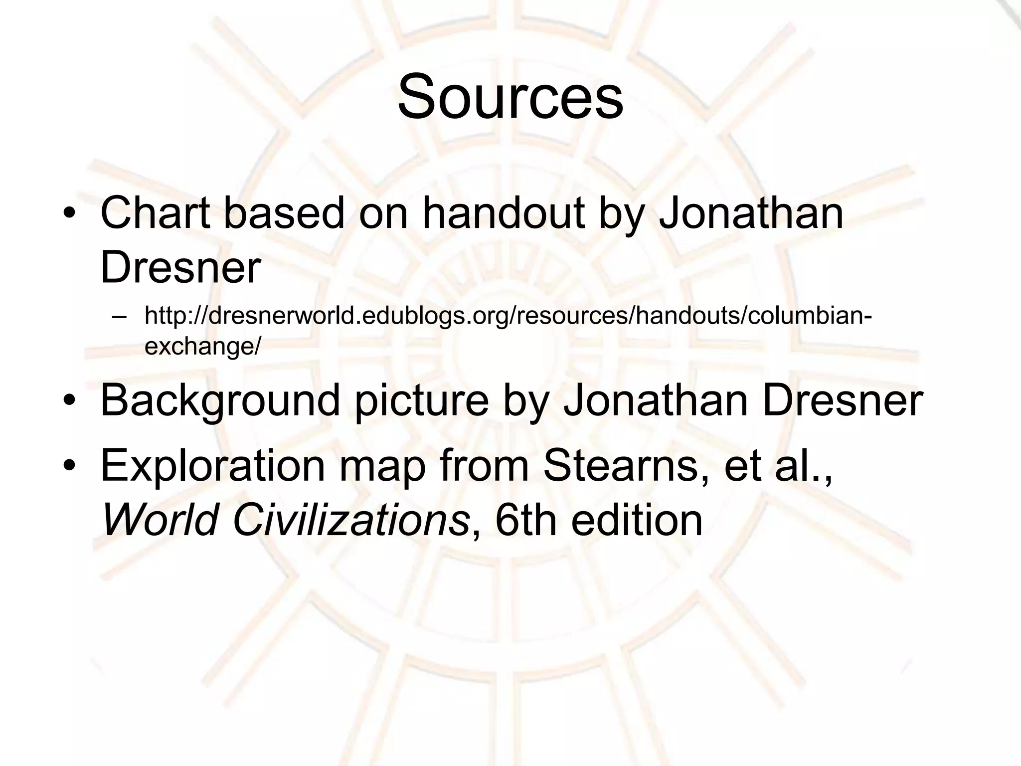 Columbian Exchange Chart PPTX