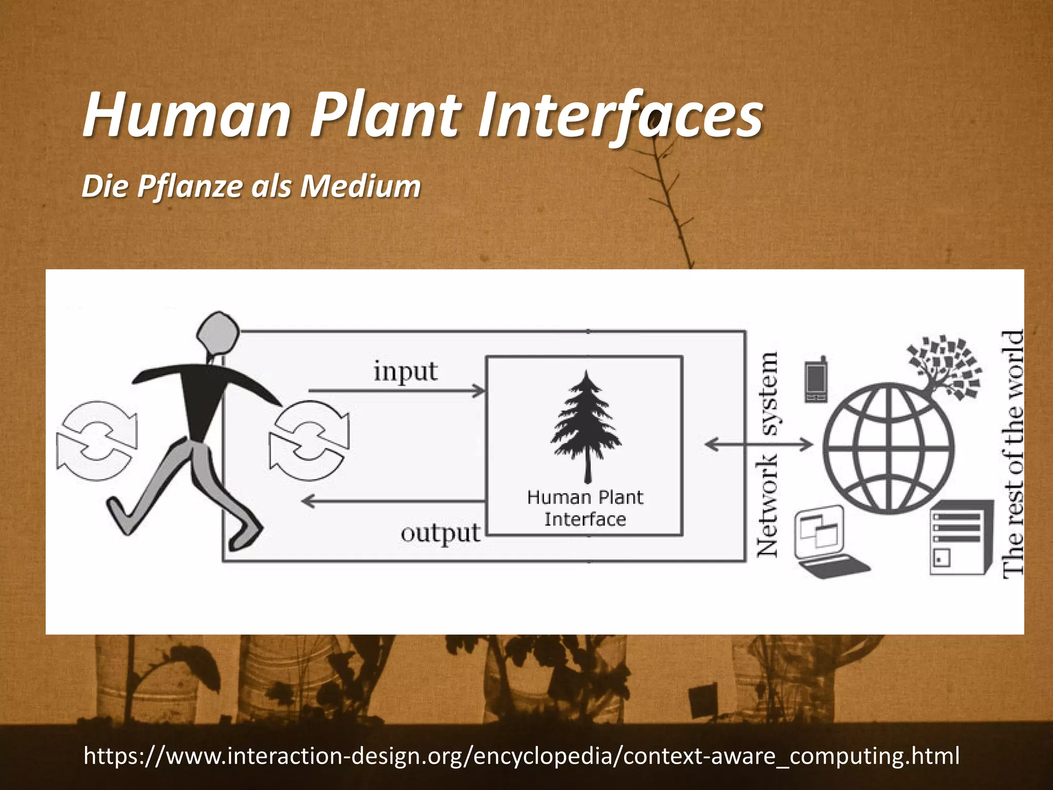 Human Plant Interfaces
Die Pflanze als Medium
https://www.interaction-design.org/encyclopedia/context-aware_computing.html
 