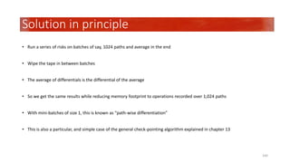 Notes for Computational Finance lectures, Antoine Savine at Copenhagen University Slide 160
