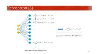 Notes for Computational Finance lectures, Antoine Savine at Copenhagen University Slide 36