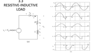 Lecture slides_Ch3 power electronics daniel hart.pdf