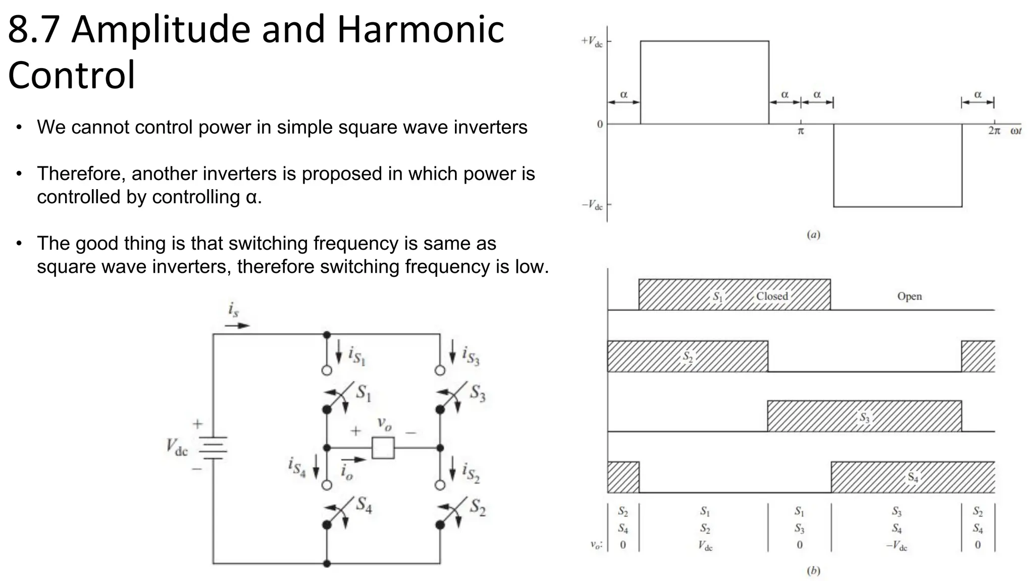 8.7 Amplitude and Harmonic
Control
• We cannot control power in simple square wave inverters
• Therefore, another inverters is proposed in which power is
controlled by controlling α.
• The good thing is that switching frequency is same as
square wave inverters, therefore switching frequency is low.
 