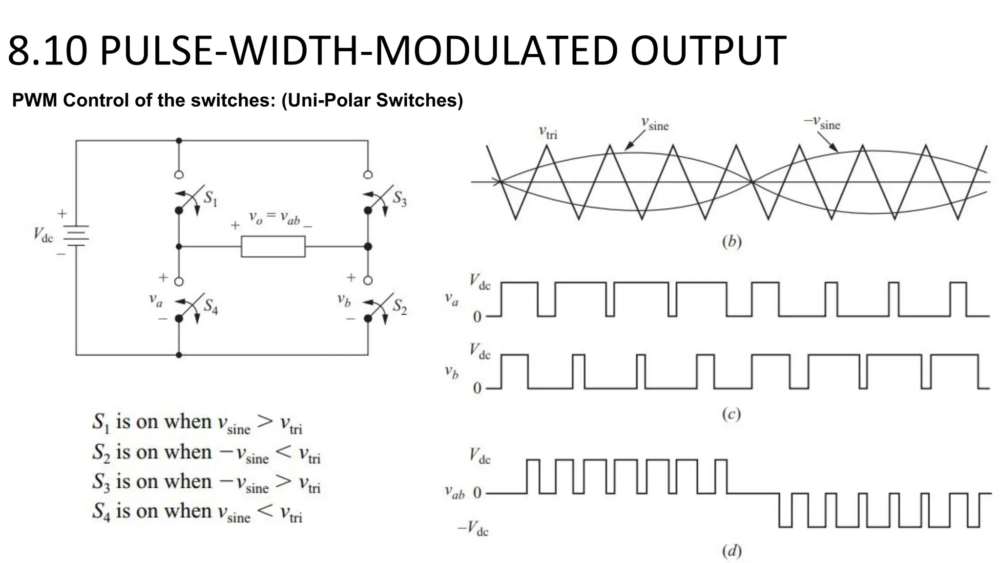 8.10 PULSE-WIDTH-MODULATED OUTPUT
PWM Control of the switches: (Uni-Polar Switches)
 